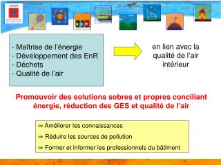 ⇒ Améliorer les connaissances ⇒ Réduire les sources de pollution