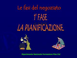 Le fasi del negoziato