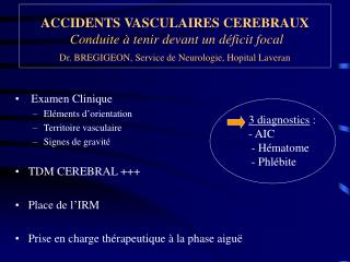 Examen Clinique Eléments d’orientation Territoire vasculaire Signes de gravité TDM CEREBRAL +++