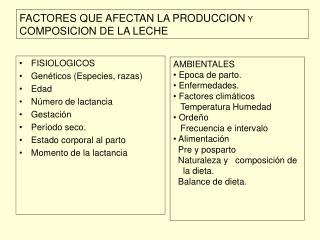 FACTORES QUE AFECTAN LA PRODUCCION Y COMPOSICION DE LA LECHE