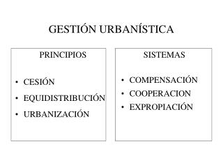 GESTIÓN URBANÍSTICA