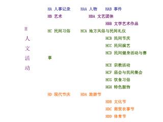 HA 人事记录 HAA 人物 HAB 事件 HB 艺术	 HBA 文艺团体 HBB 文学艺术作品