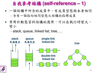 自我參考結構 (self-reference – 1)