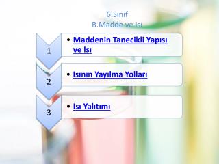 6.Sınıf B.Madde ve Isı