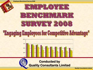 EMPLOYEE BENCHMARK SURVEY 2008