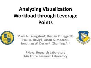 Analyzing Visualization Workload through Leverage Points