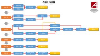 百度首页