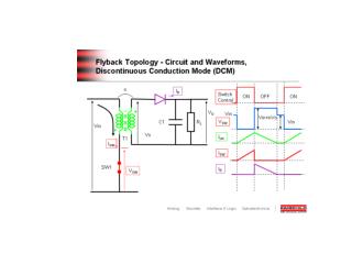 Conversor Flyback – Modo Condução Descontínua Circuito com componentes parasitas e Formas de onda