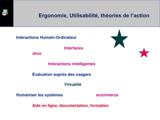 Ergonomie, Utilisabilité, théories de l’action