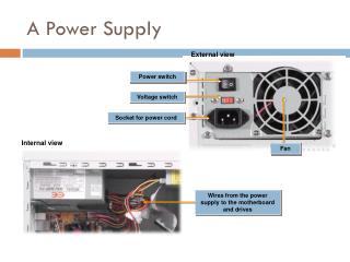 A Power Supply