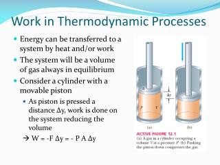 Work in Thermodynamic Processes