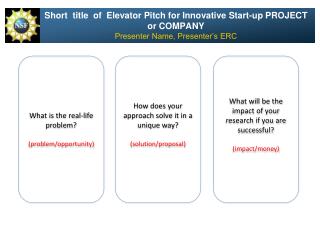 Short title of Elevator Pitch for Innovative Start-up PROJECT or COMPANY