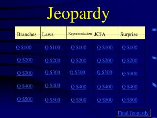 Jeopardy