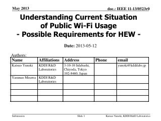 Understanding Current Situation of Public Wi-Fi Usage - Possible Requirements for HEW -