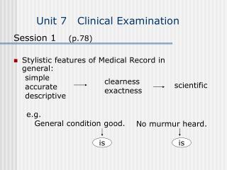 Unit 7 Clinical Examination