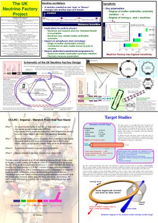 Sensitivity Key parameters: Degree of matter-antimatter symmetry violation → 