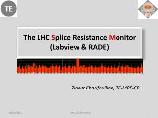 Zinour Charifoulline, TE-MPE-CP