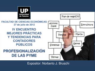 IV ENCUENTRO MEJORES PRÁCTICAS Y TENDENCIAS PARA CONTADORES PÚBLICOS