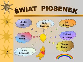 ŚWIAT PIOSENEK