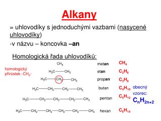 Alkany
