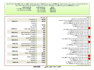 هامش الحل 38100 من ح / المشتريات