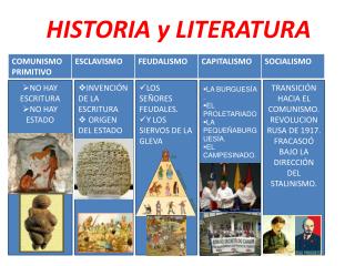 HISTORIA y LITERATURA