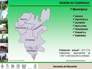 APAXCO HUEYPOXTLA JALTENCO NEXTLAPAN TEQUIXQUIAC TONANITLA ZUMPANGO