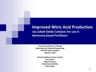 Improved Nitric Acid Production via Cobalt Oxide Catalysis for use in Ammonia-based Fertilizers