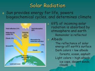 Solar Radiation