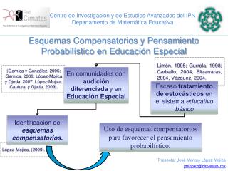 Centro de Investigación y de Estudios Avanzados del IPN Departamento de Matemática Educativa