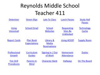 Reynolds Middle School Teacher 411