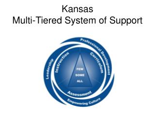 Kansas Multi-Tiered System of Support