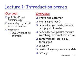 Lecture 1: Introduction prereq