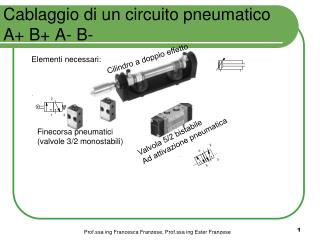 Cablaggio di un circuito pneumatico A+ B+ A- B-