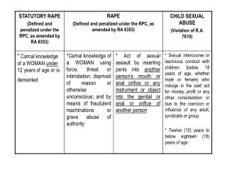 rape matrix pwrpt