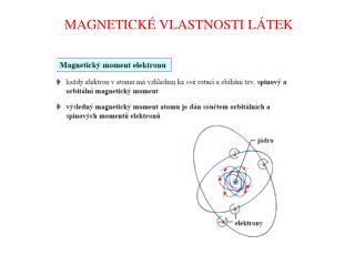 MAGNETICKÉ VLASTNOSTI LÁTEK