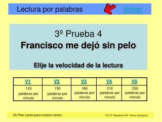 3º Prueba 4 Francisco me dejó sin pelo Elije la velocidad de la lectura