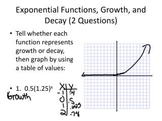 Exponential Functions, Growth, and Decay (2 Questions)