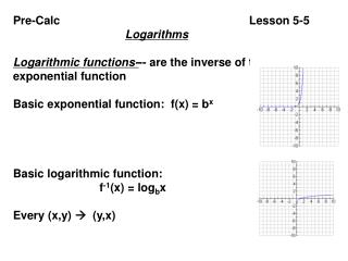 Pre-Calc Lesson 5-5 Logarithms