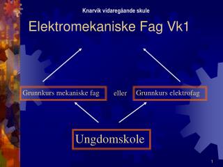 Elektromekaniske Fag Vk1