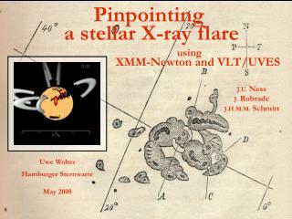 Pinpointing a stellar X-ray flare using XMM-Newton and VLT/UVES