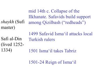 mid 14th c. Collapse of the Ilkhanate. Safavids build support among Qizilbash (“redheads”)