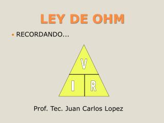 LEY DE OHM