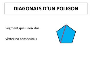DIAGONALS D’UN POLIGON