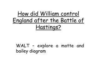 How did William control England after the Battle of Hastings?