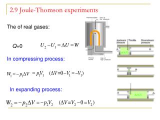 2.9 Joule-Thomson experiments