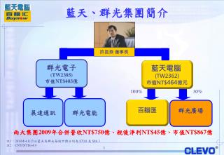 兩大集團 2009 年合併營收 NT$750 億、稅後淨利 NT$45 億、市值 NT$867 億