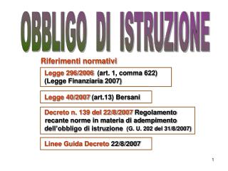 OBBLIGO DI ISTRUZIONE