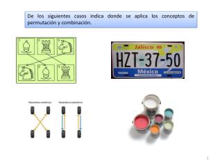 De los siguientes casos indica donde se aplica los conceptos de permutación y combinación.