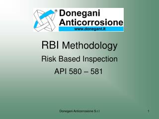 RBI Methodology